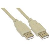 InLine USB 2.0 A an A beige 0,5m