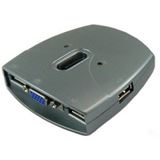 Ultron 95853 2-fach Desktop KVM-Switch