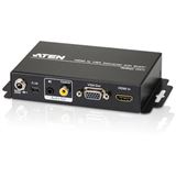 ATEN Technology VC812 1-fach HDMI auf VGA- Koverter