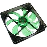 Cooltek Silent Fan 140 140x140x25mm 900 U/min 13.9 dB(A) Cooltek Silent Fan 140 140x140x25mm 900 U/min 13.9 dB(A)