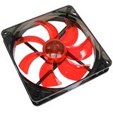 Cooltek Silent Fan 140 red 140x140x25mm 900 U/min 13.9 dB(A) Cooltek Silent Fan 140 red 140x140x25mm 900 U/min 13.9 dB(A)