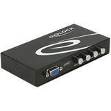 Delock 87635 4-fach VGA Umschalter