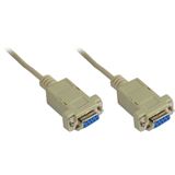 (€2,72*/1m) 1.80m Good Connections Nullmodem Anschlusskabel 9pol (€2,72*/1m) 1.80m Good Connections Nullmodem Anschlusskabel 9pol
