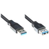 (€4,90*/1m) 1.00m Good Connections USB3.0 (€4,90*/1m) 1.00m Good Connections USB3.0