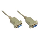 (€0,69*/1m) 10.00m Good Connections Nullmodem Anschlusskabel (€0,69*/1m) 10.00m Good Connections Nullmodem Anschlusskabel