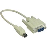 Good Connections Serieller Mausadapter 9pol Stecker an PS/2 Stecker Good Connections Serieller Mausadapter 9pol Stecker an PS/2 Stecker