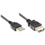 (€0,49*/1m) 10.00m Good Connections USB2.0 (€0,49*/1m) 10.00m Good Connections USB2.0