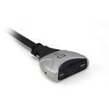 LevelOne KVM Switch 2x HDMI/USB KVM-0290 Kabel